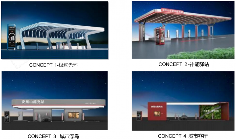 [正源投资]全额投资建设充电站项目——液冷高压超快充(图2)